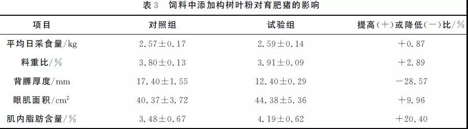 1554085516119593.jpg