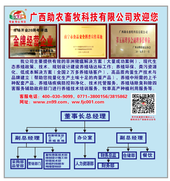 助農(nóng)公司架構(gòu).png