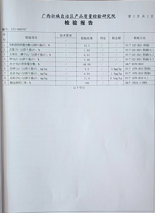 有機(jī)肥合格檢測(cè)報(bào)告3.jpg