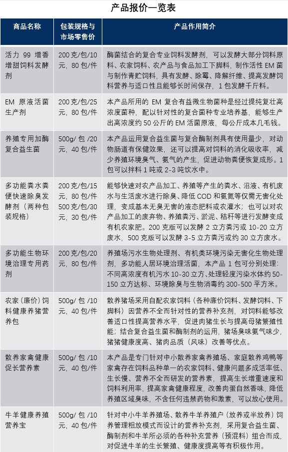 產(chǎn)品一覽表.jpg