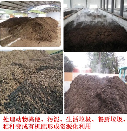 處理動物糞便、污泥、生活垃圾、餐廚垃圾、秸稈變成有機(jī)肥形成資源化利用.jpg