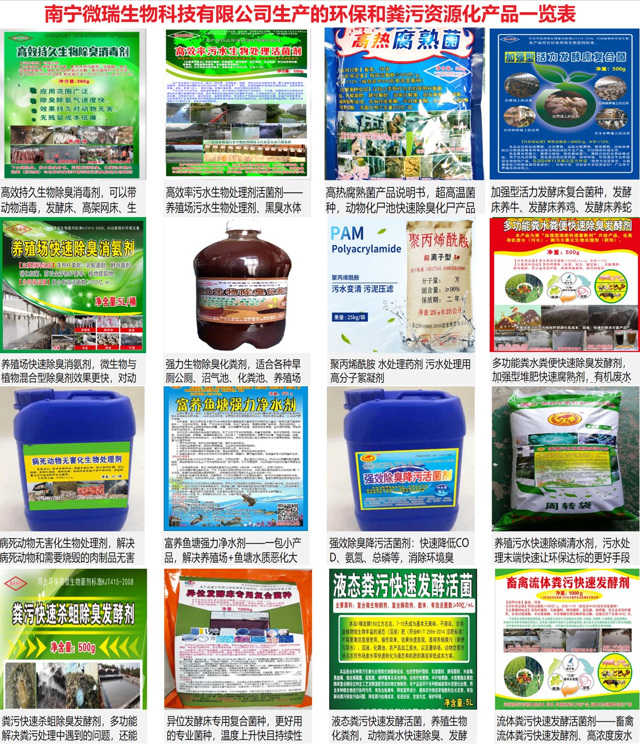 南寧微瑞生物科技有限公司生產(chǎn)的環(huán)保和糞污資源化產(chǎn)品一覽表.jpg